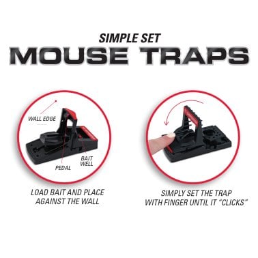 PIC® Simple Mouse Trap