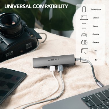 Mobile Pixels 5-in-1 USB-C® Dongle