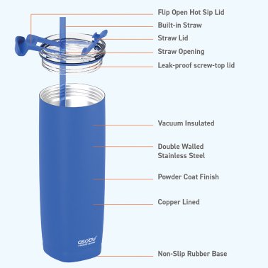 ASOBU® 20-Oz. Aqualina Double-Wall-Insulated Stainless Steel Tumbler with Straw (Blue)