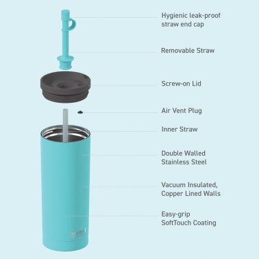 ASOBU® 20-Ounce Super Sippy Insulated Coffee Tumbler (Teal)