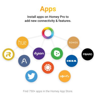 Homey™ Pro (Early 2023) Smart Home Hub, Black