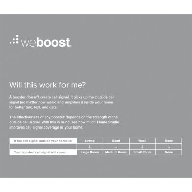 weBoost® Home Studio In-Home Cell Signal Booster Kit