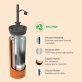 ASOBU® 20-Ounce Super Sippy Insulated Coffee Tumbler (Orange)