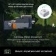 Home Zone Security® SMD 240° 3-Light Motion-Sensing Intergrated Linkable LED Flood Light, 5,000 Lumens