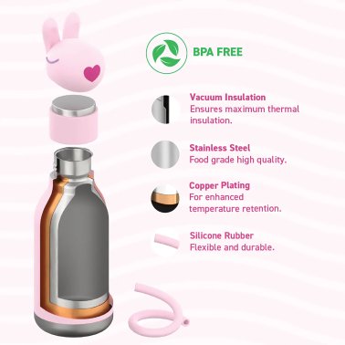 ASOBU® 16-Oz. Bestie Bottle Insulated Stainless Steel Water Bottle with Reusable Flexi Straw (Bunny)