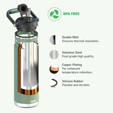 ASOBU® Canyon 50-Oz. Insulated Water Bottle with Full Hand Comfort Handle (Green)