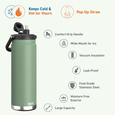 ASOBU® Canyon 50-Oz. Insulated Water Bottle with Full Hand Comfort Handle (Green)