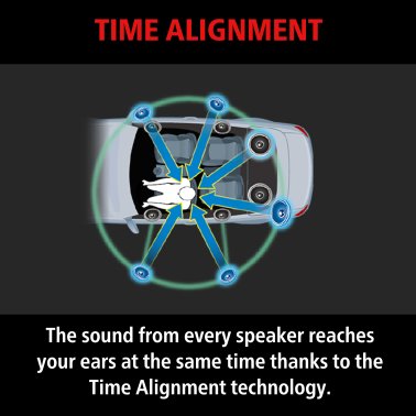 JVC® KW-M595BT 6.8-In. Car In-Dash Unit, Double-DIN/Single-DIN Digital Receiver with WSVGA Touch Screen, Android Auto™/Apple CarPlay®, and SiriusXM® Ready