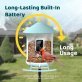 Birdfy® Feeder 1 Smart Bird Feeder with Camera, Solar Panel, and Free AI Lifetime Subscription